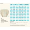 EEOST Adult Diaper Cover Silent Waterproof Plastic Rubber Pants for