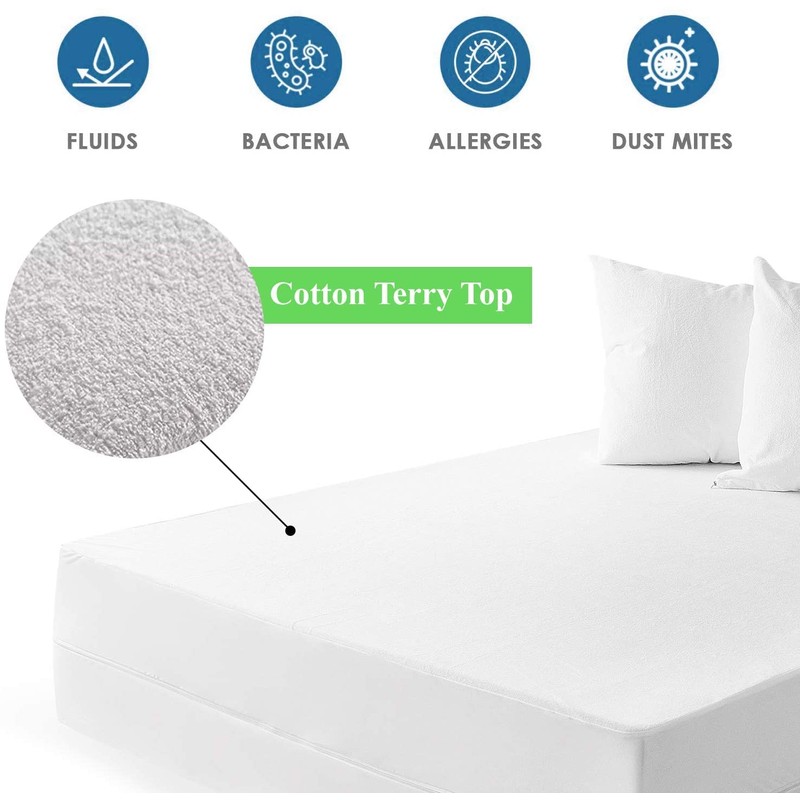 Dudu N Girlie Crib Waterproof Mattress Protector Fitted Sheet, 40cm