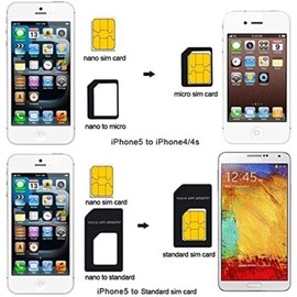 FLLAGG20 3 x Kit 4 in 1 SIM Adapter from Nano to Micro SIM Card Nano Micro SIM Cards Mobile Devices (Nano to Micro, Micro to Standard, Nano to Standard) + Universal Clip