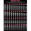 EBANKU Dual Nail Forms for Poly Extension Gel, 96 PCS