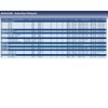 Blue Print ADH241500 Fitting Kit for Brake Shoe, pack of