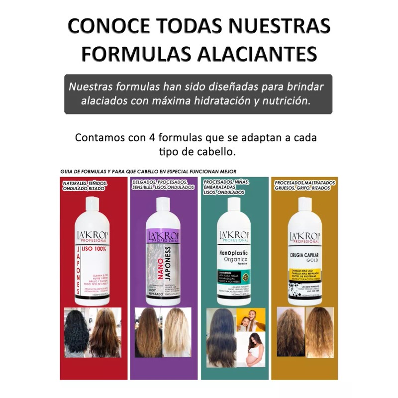 LaKrop Professional Nanoplastia 100% Orgánica Sin Formol No Pica No