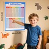 6 Pieces Elementary Math Multiplication Division Addition Subtraction Educational Poster