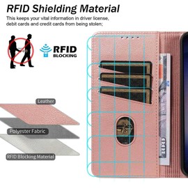 JanCalm for Moto G Power 5G 2024 Case Wallet,[RFID Blocking Card Slots] Stand Feature Premium Leather Protection Shockproof,Magnetic Clasp Flip Cases Cover for Moto G Power 5G 2024 (Rose Gold)