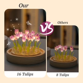 Danolt Forever Tulips Light Romantic Purple Tulip Lamp Flower Lamp for Girls and Women, Cute Room Decor