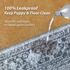 nunubaby 2PACK Washable Pee Pads for Dogs, Stylish, Non-Slip and