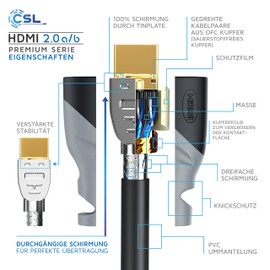 CSL Computer Ultra HD HDMI Cable with Connector and Touch Protection black/grey