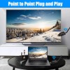 Dual Antenna 50M 5.8G Wireless HDMI Transmitter Receiver 1080P 60Hz