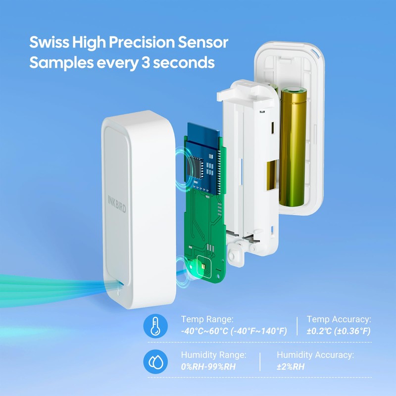 WiFi Hygrometer Thermometer with Swiss Sensor 3 Pack, Bluetooth 5.0