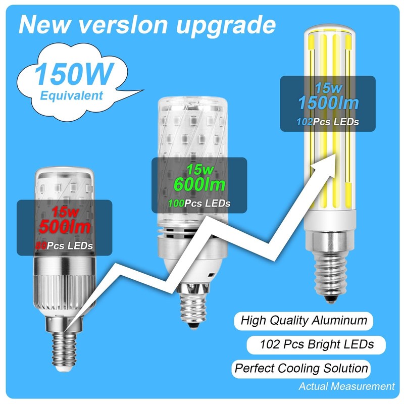 TZHILAN Dimmable E12 LED Bulbs 120W 150W Incandescent Bulb Equivalent,Super