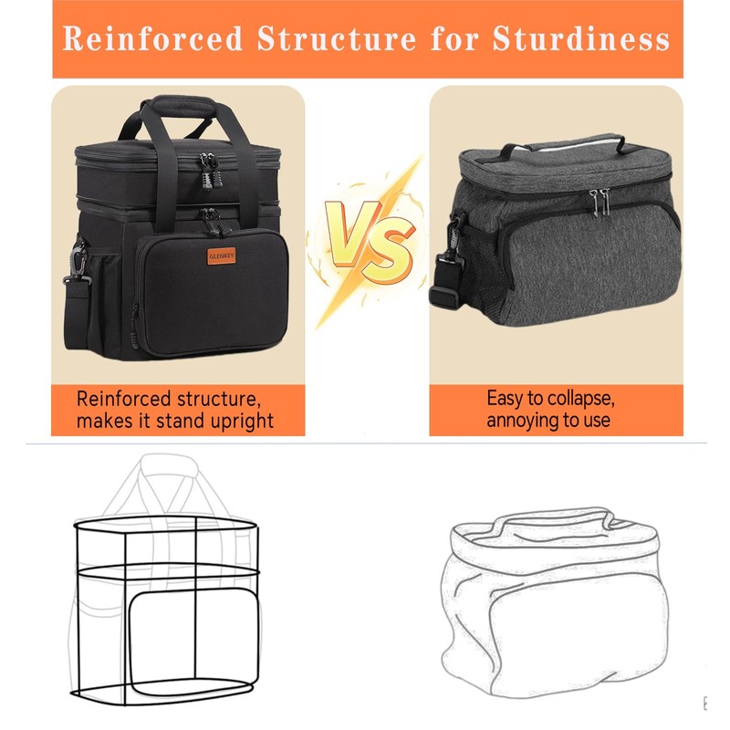 Expandable XLarge Lunch Box, Insulated Heavy Duty Lunch Bag Waterproof