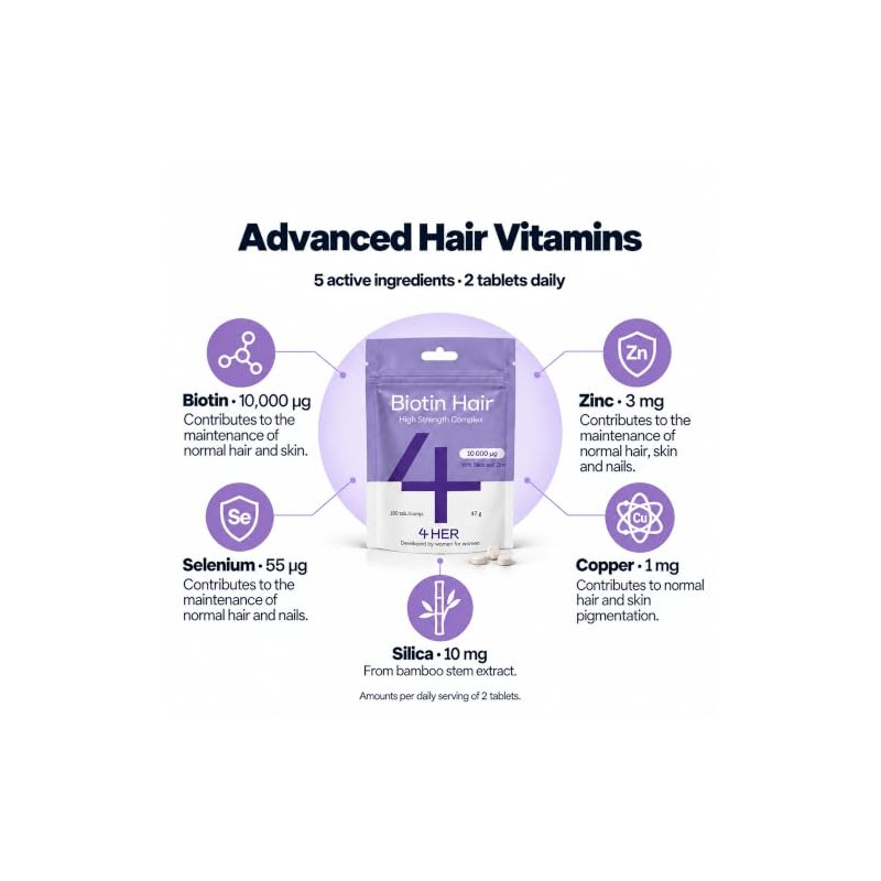 4 HER Biotin Hair Growth Supplement 10000 mcg Zinc &