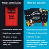 Country Archer Grass-Fed Beef Jerky Variety Pack - Beef Jerky