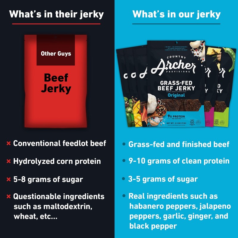 Country Archer Grass-Fed Beef Jerky Variety Pack - Beef Jerky