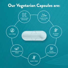 PureCaps USA - Empty Vegetarian Vegan Pill Capsules Size 1| 1,000 Joined Pills| Clear| Non-GMO Certified | SLS, Gluten, Preservative Free