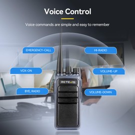 Retevis MateTalk C4 Rechargeable Walkie Talkies for Adults, Intelligent Voice Control, Durable Two Way Radio, 2500mAh, USB-C, VOX, Emergency Alarm, GMRS Handheld Radios for Camping Road Trips(1Pack)