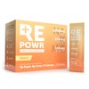 REPOWR Daily Electrolytes - Peach Flavour | Sugar-Free Electrolyte Powder