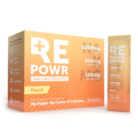REPOWR Daily Electrolytes - Peach Flavour | Sugar-Free Electrolyte Powder Sachets | Hydration for Healthy Diets, Fasting and Exercise | 30 Sachets