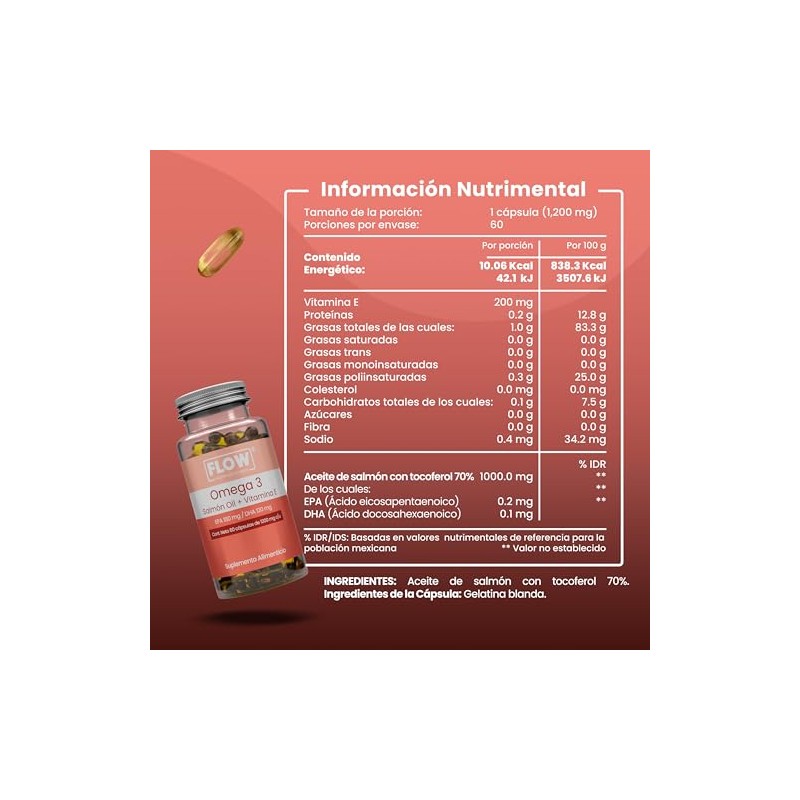 OMEGA 3-60 Cápsulas de 1200 Mg c/u - Salmon Oil