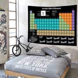 Jipusai Periodic Table Tapestry, Periodic Table of Elements Poster, Chemistry Educational for Teachers, Students, Chemistry Poster Wall Hanging for Classroom Bedroom Science Lab 40X30IN