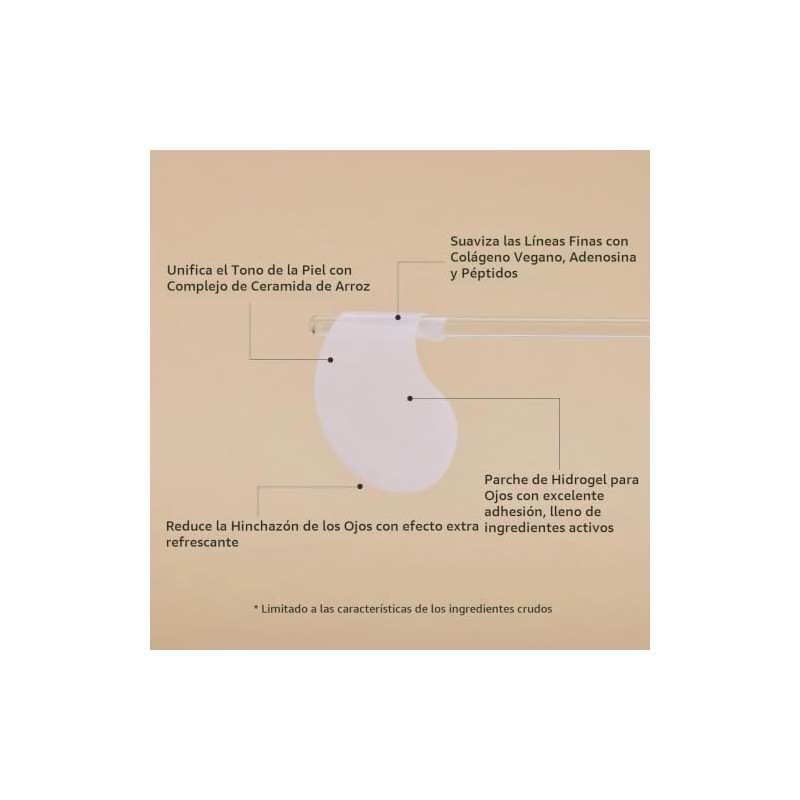 Mascarilla Gel Reafirmante 60ea Pares Parche Refrescante Hidrogel Ojos Colágeno