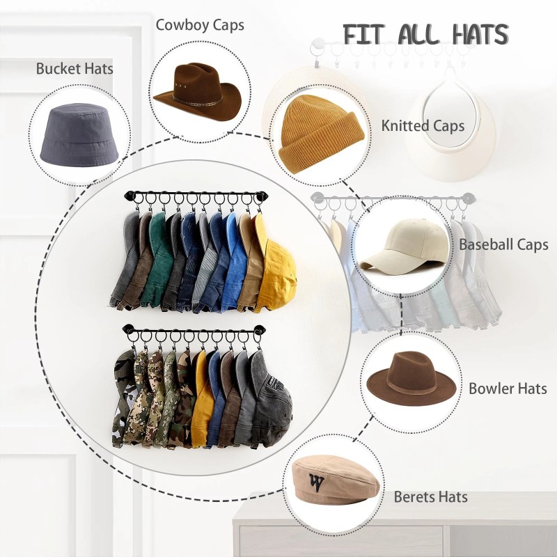 Viklluyr Hat Rack For Baseball Cap Hat Storage With 20