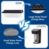 EMANER Motion Solar Flood Light Large 2500LM Bright, 3 Lighting