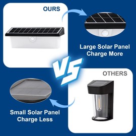 EMANER Motion Solar Flood Light Large 2500LM Bright, 3 Lighting Modes Security Wall Light Cordless, Outdoor Motion Light Dusk to Dawn for Porch Patio Garden Yard Deck (1-Pack)