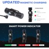 Brinyte HL16 Rechargeable LED Headlamp Flashlight 520 Lumens Powered by