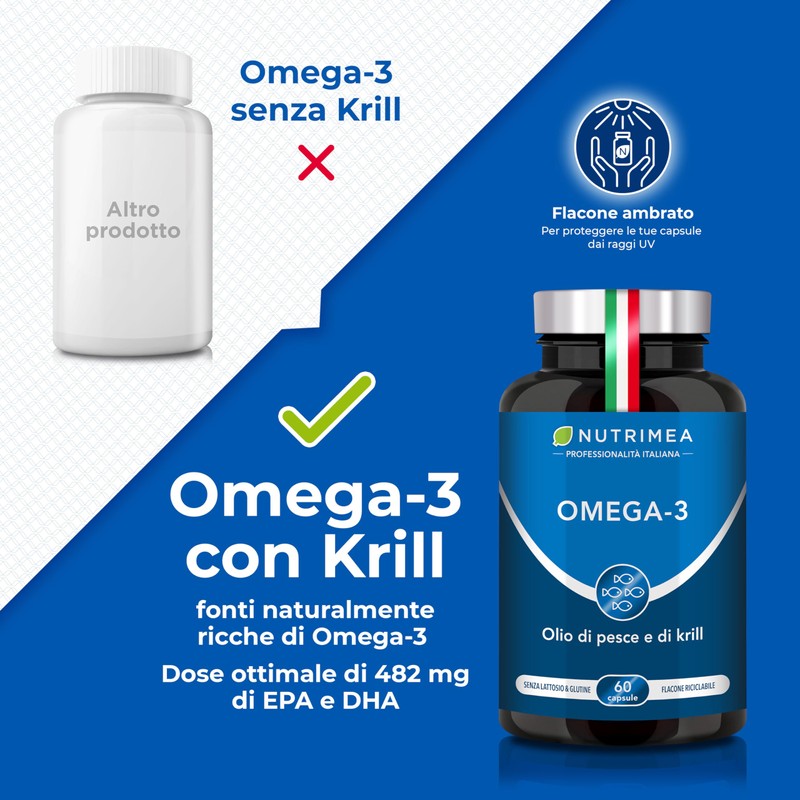 Omega 3 | Krill Antartico | Olio di Pesce |