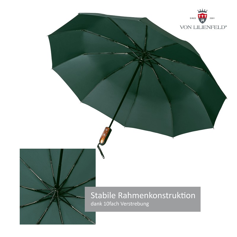 von Lilienfeld® Windproof Teflon Coated Folding Umbrella Windproof Windproof Automatic