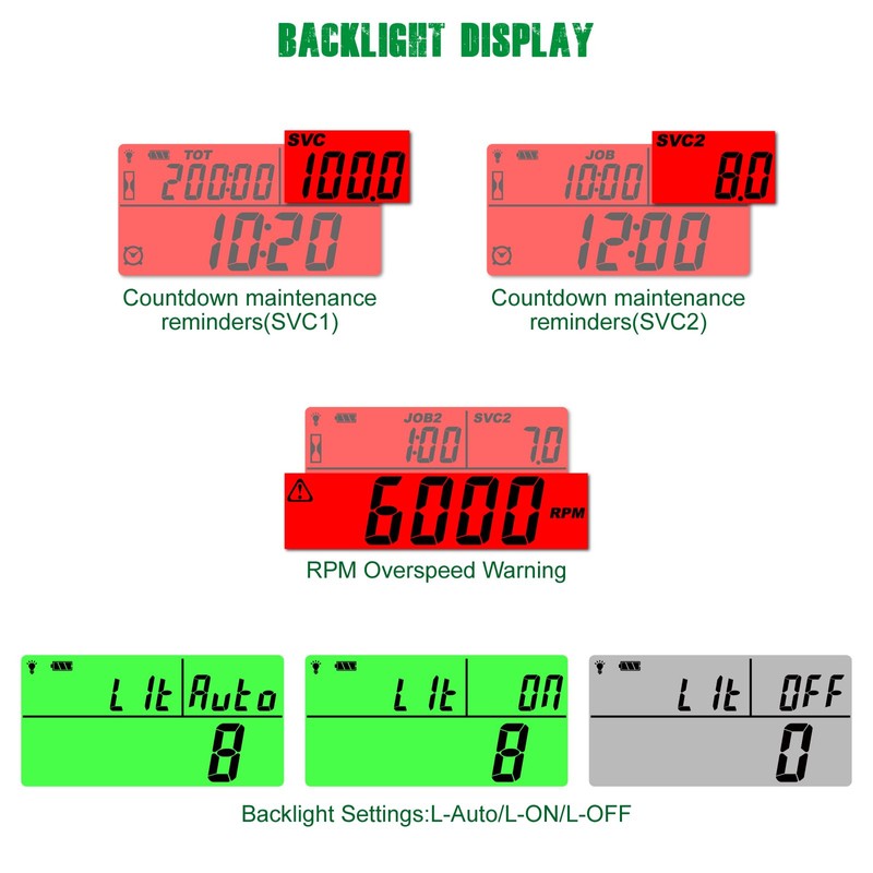 Yooreal Digital Hours Meter Tachometer,with Clips Backlight,Waterproof for Lawn Mower