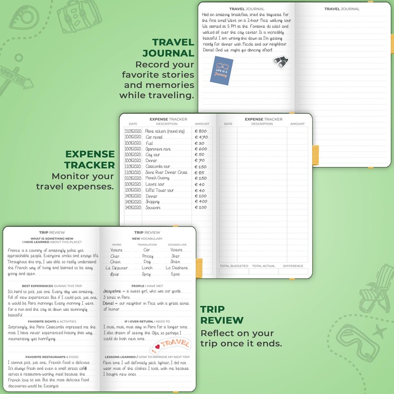 Clever Fox Travel Journal Pocket – Vacation & Road Trip