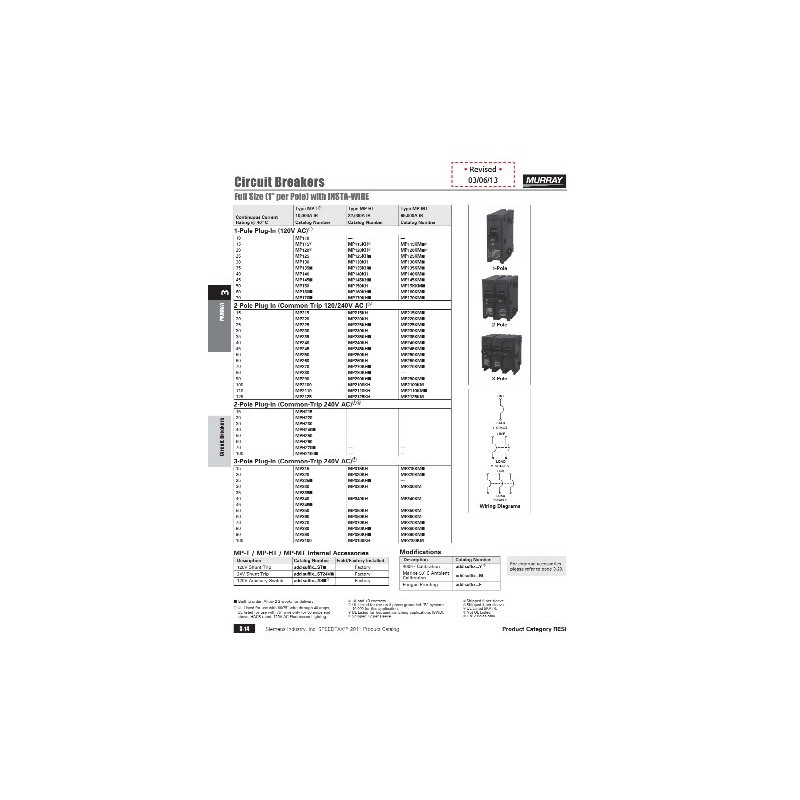 MP115 15-Amp Single Pole Type MP-T Circuit Breaker