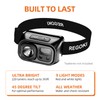 REGOKI LED Headlamp Rechargeable - Super Bright Head Lamp with