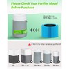 Mbetter 2 Pack Blue Pure 511i Max AllergenBlock Filter Compatible