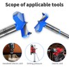 FOCMKEAS 17mm丨0.67 Inch Forstner Drill Bit with Round Shank Double-Flute