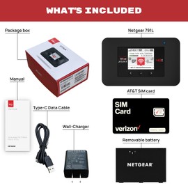 Verizon Wireless Jetpack Netgear AC791L | Dispositivo desbloqueado | Punto de acceso WiFi móvil 4G | Velocidad LTE Cat6 hasta 300 Mbps | Uso hasta 20 horas | Enrutador de viaje portátil | Paquete