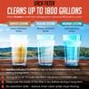 2 High-Capacity Emergency Water Straws – Lightweight, Reusable, 1800-Gallon Filters