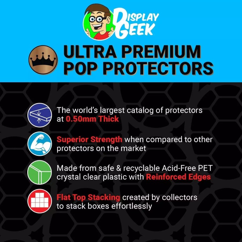 Pop Protector for 5 Pack DBZ Ginyu Force Funko Pop