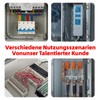 Junction Box Waterproof IP65, Transparent Control Cabinet Outdoor Surface-Mounted Distribution