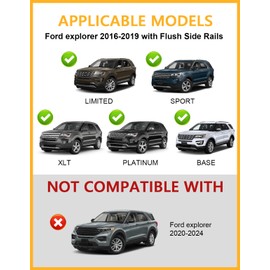 Tuyoung 220lbs Roof Rack Cross Bars Compatible with Ford Explorer 2016 2017 2018 2019 (Base/XLT/Limited/Sport/Platinum), Aluminum Crossbars Rooftop Cargo Bag Bike Luggage Carrier