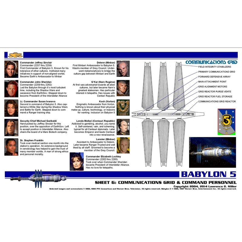 Babylon 5 Station Blueprints