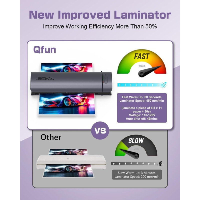 Office Presentation Laminator Machine 11x17 with Laminating Sheet A3/A4/A5, 3/5