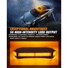 LUMENIX 56 LED Roof Top Strobe Beacon Lights Bar Rooftop