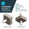 HoldRite HydroFlame 3 Inch Firestop Pipe Collar, PVC, CPVC, FRPP,