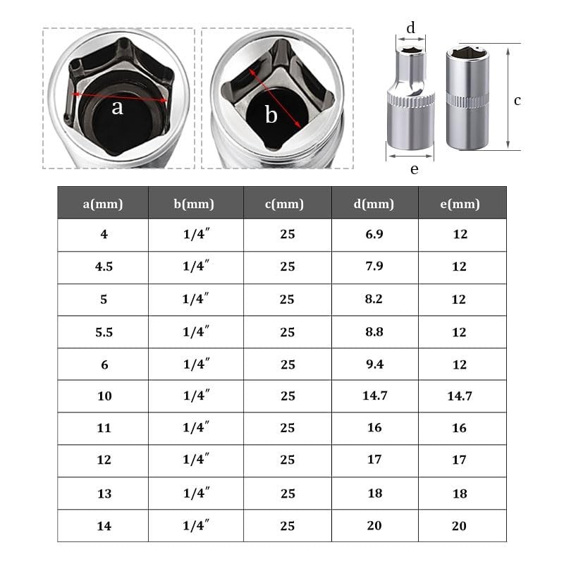2Pcs 1/4-Inch Drive 14mm Shallow Socket Set, 6-Point Cr-V Chrome