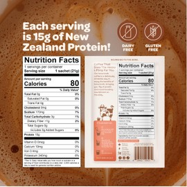 Beck's Broth Protein Coffee (5-Pack) | Made with Pasture Raised Bone Broth Powder | Dairy Free, Gluten Free | High Protein Drinks | Natural Collagen Peptides | Rich & Nutty - Enjoy as Hot or Iced Coffee