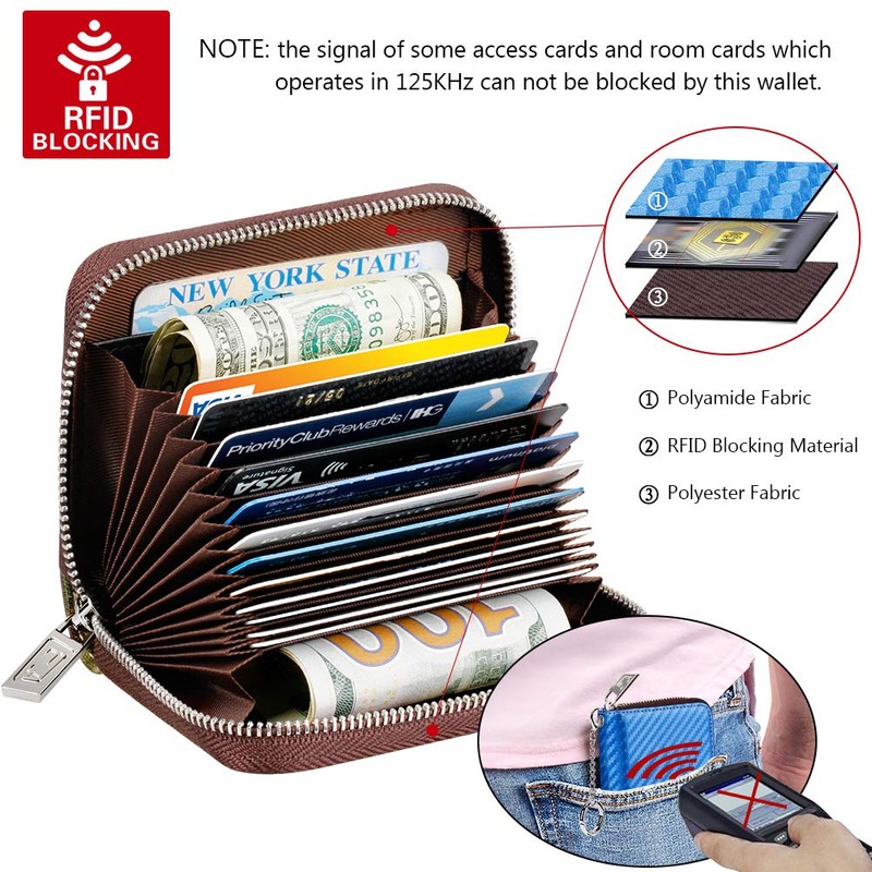 FurArt Credit Card Wallet, Zipper Card Cases Holder for Men