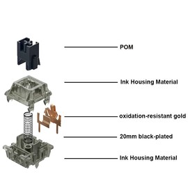 GATERON Ink V2 Wall Stem Box Black Switches Linear RGB 5 Pins for Mechanical Keyboard(35PCS, Pre-lubed Black)